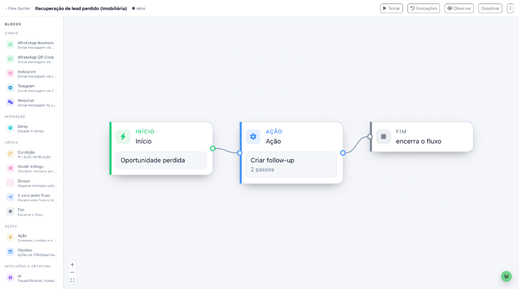 Construtor visual do DisparaChat com um fluxo de recuperação de leads